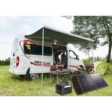 MSC 100W Mono ETFE 5V/18V QC & C Type Folding Solar Panel Charger
