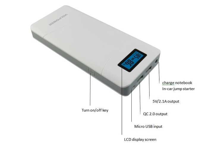 MSC 15Ah 5v-20v QC Power Bank