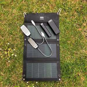 MSC Expedition 10W CIGS Solar Special Offer
